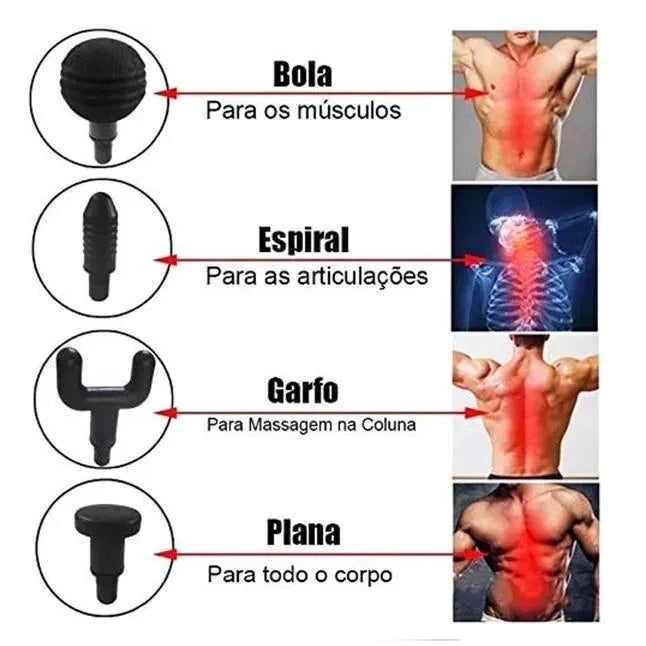 Massageador Muscular Profissional de Alta Frequência – Seu Parceiro para Relaxamento e Recuperação!